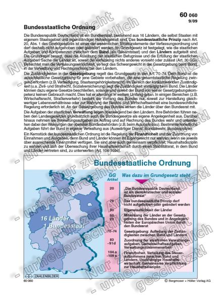 Bundesstaatliche Ordnung
