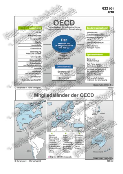 Mitgliedsländer der OECD