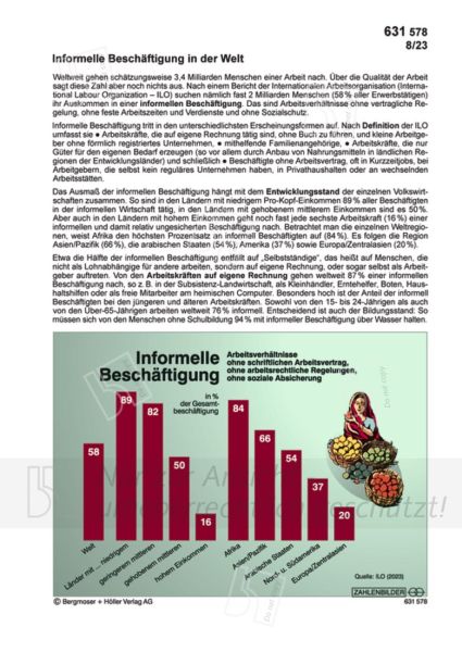 Informelle Beschäftigung in der Welt