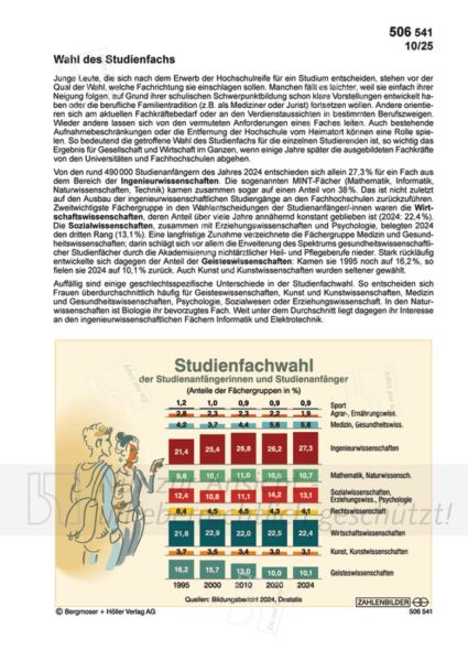 Wahl des Studienfachs