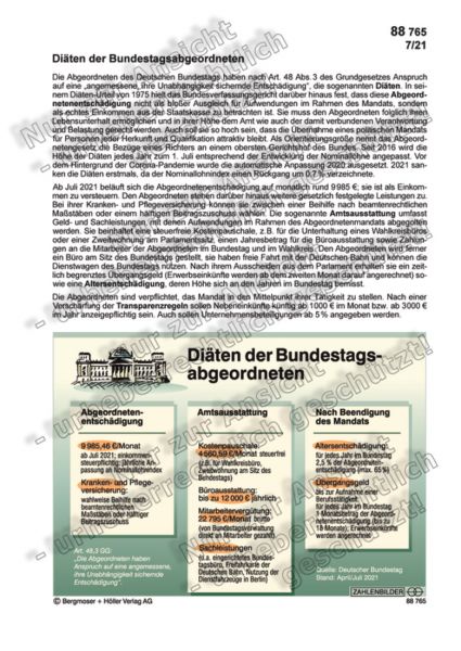Diäten der Bundestagsabgeordneten