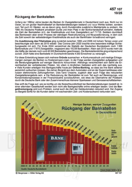 Rückgang der Bankstellen