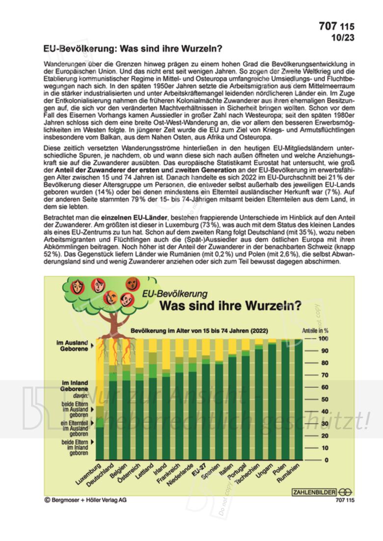 EU-Bevölkerung: Was Sind Ihre Wurzeln? | Zahlenbilder | Politik ...