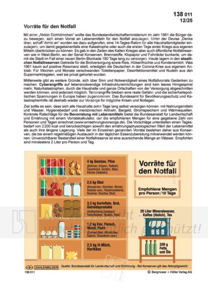 Vorräte für den Notfall