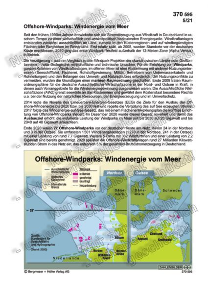 Windenergie vom Meer
