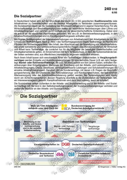 Die Sozialpartner