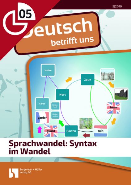 Sprachwandel: Syntax im Wandel