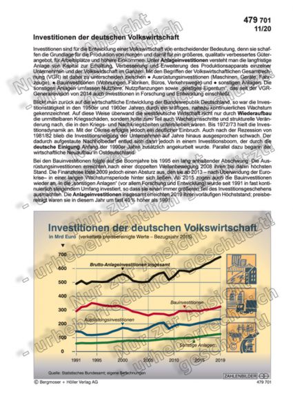 Investitionen der deutschen Volkswirtschaft