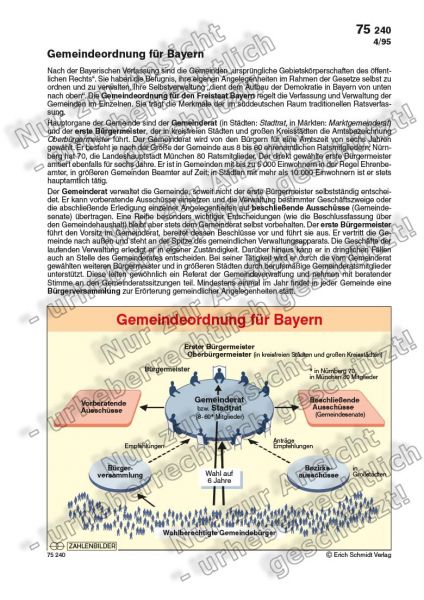 Gemeindeordnung für Bayern