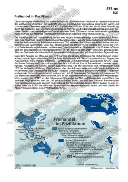 Freihandel im Pazifikraum