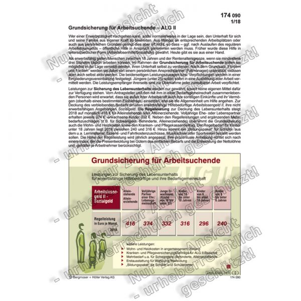 Grundsicherung für Arbeitsuchende - ALG II
