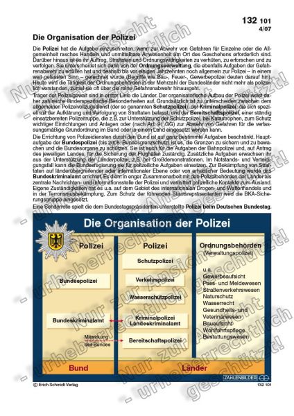 Die Organisation der Polizei