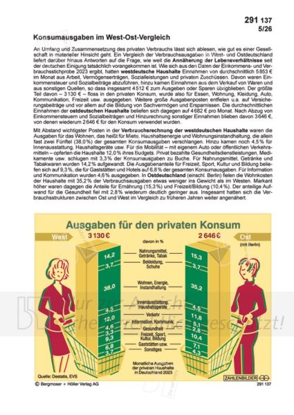 Konsumausgaben im West-Ost-Vergleich