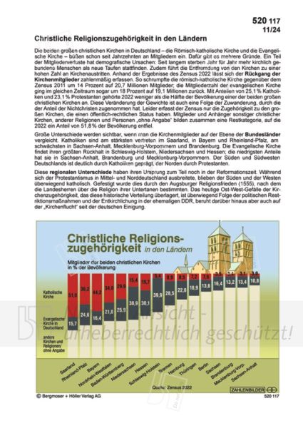 Christliche Religionszugehörigkeit in den Ländern