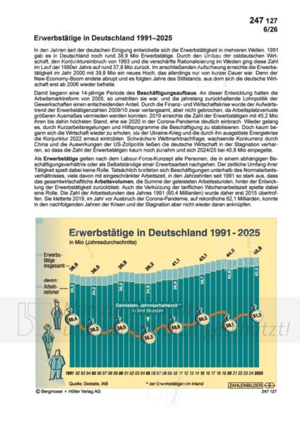 Erwerbstätige in Deutschland 1991-2025