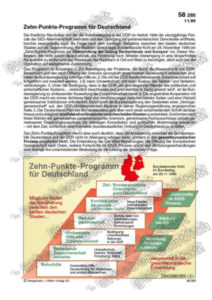 Zehn-Punkte-Programm für Deutschland