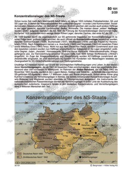 Konzentrationslager des NS-Staats