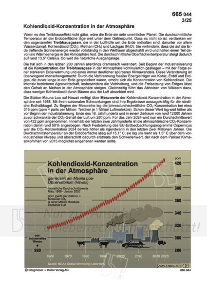 Kohlendioxid-Konzentration in der Atmosphäre