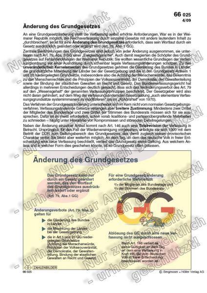 Ãnderung des Grundgesetzes
