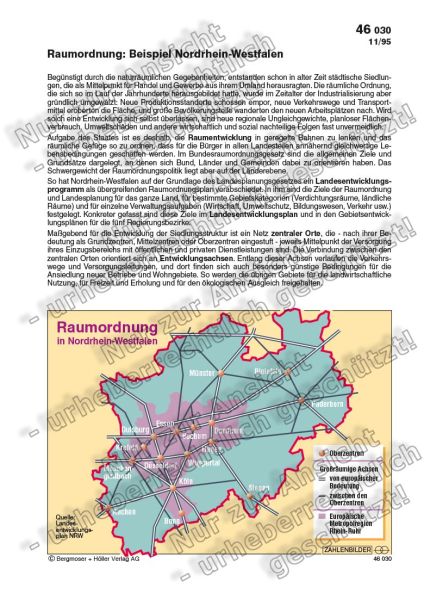 Raumordnung in Nordrhein-Westfalen