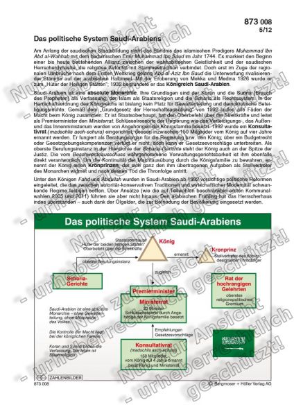 Das politisches System Saudi-Arabiens Das politisches System Saudi-Arabiens