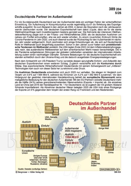 Deutschlands Partner im Außenhandel