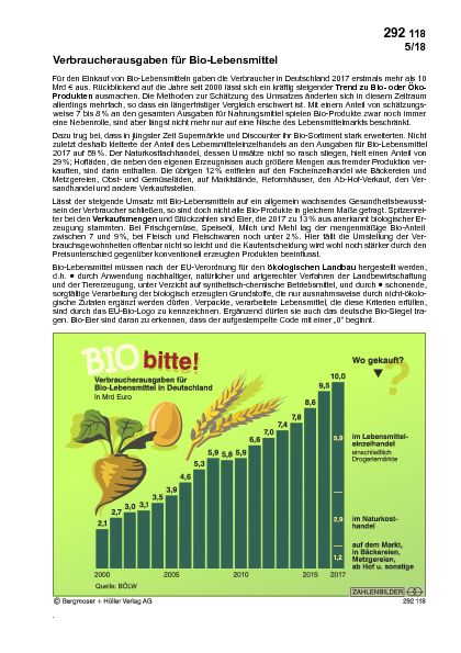 Verbraucherausgaben für Bio-Lebensmittel