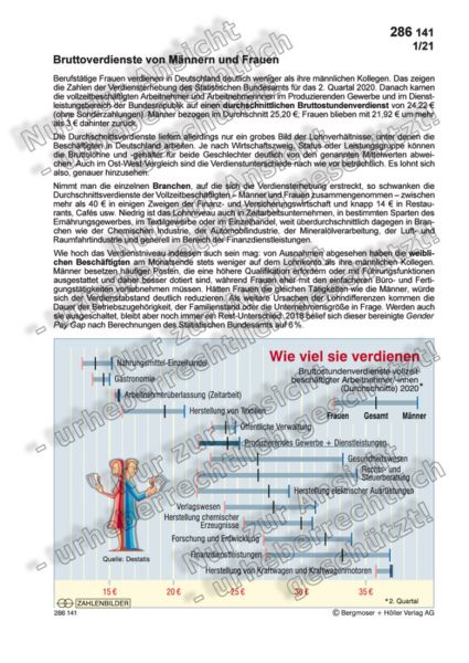 Bruttoverdienste von Männern und Frauen