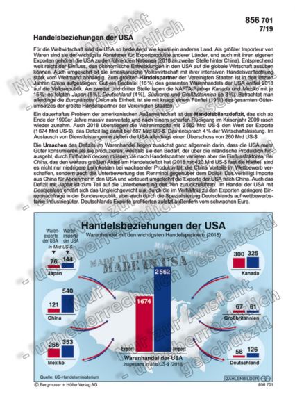 Handelsbeziehungen der USA