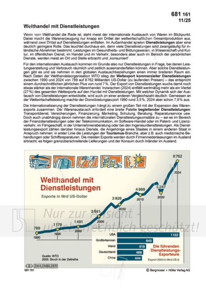 Welthandel mit Dienstleistungen