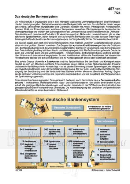 Das deutsche Bankensystem Das deutsche Bankensystem