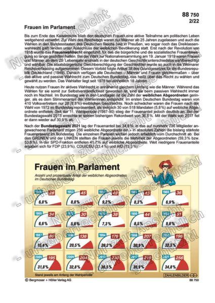 Frauen im Parlament Frauen im Parlament