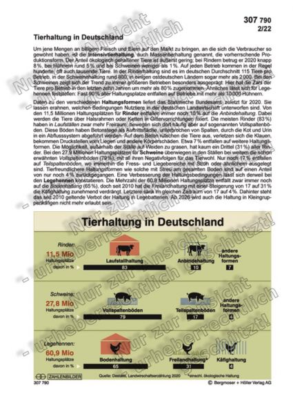 Tierhaltung in Deutschland Tierhaltung in Deutschland