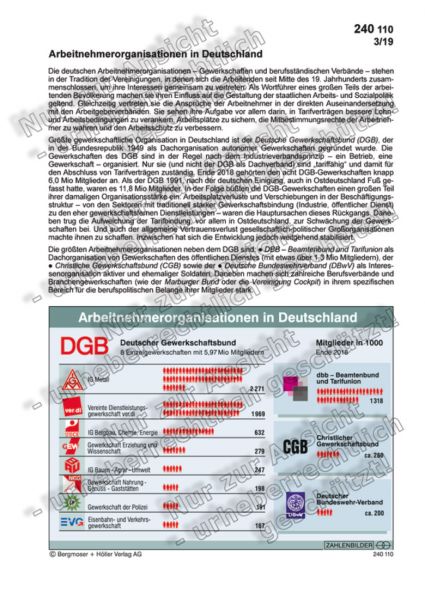 Arbeitnehmerorganisationen in Deutschland