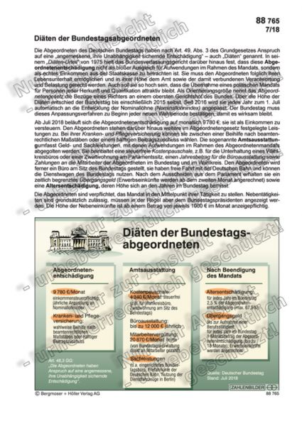 Diäten der Bundestagsabgeordneten