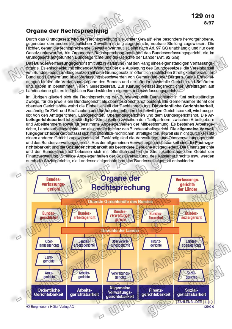 Organe der Rechtsprechung | Zahlenbilder | Politik | Sekundarstufe II