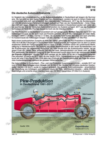 Pkw-Produktion in Deutschland