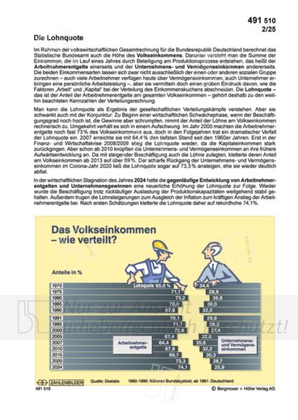 Die Lohnquote Die Lohnquote