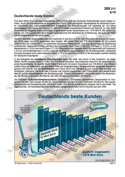 Deutschlands beste Kunden