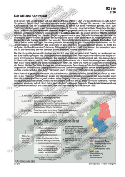 Der Alliierte Kontrollrat