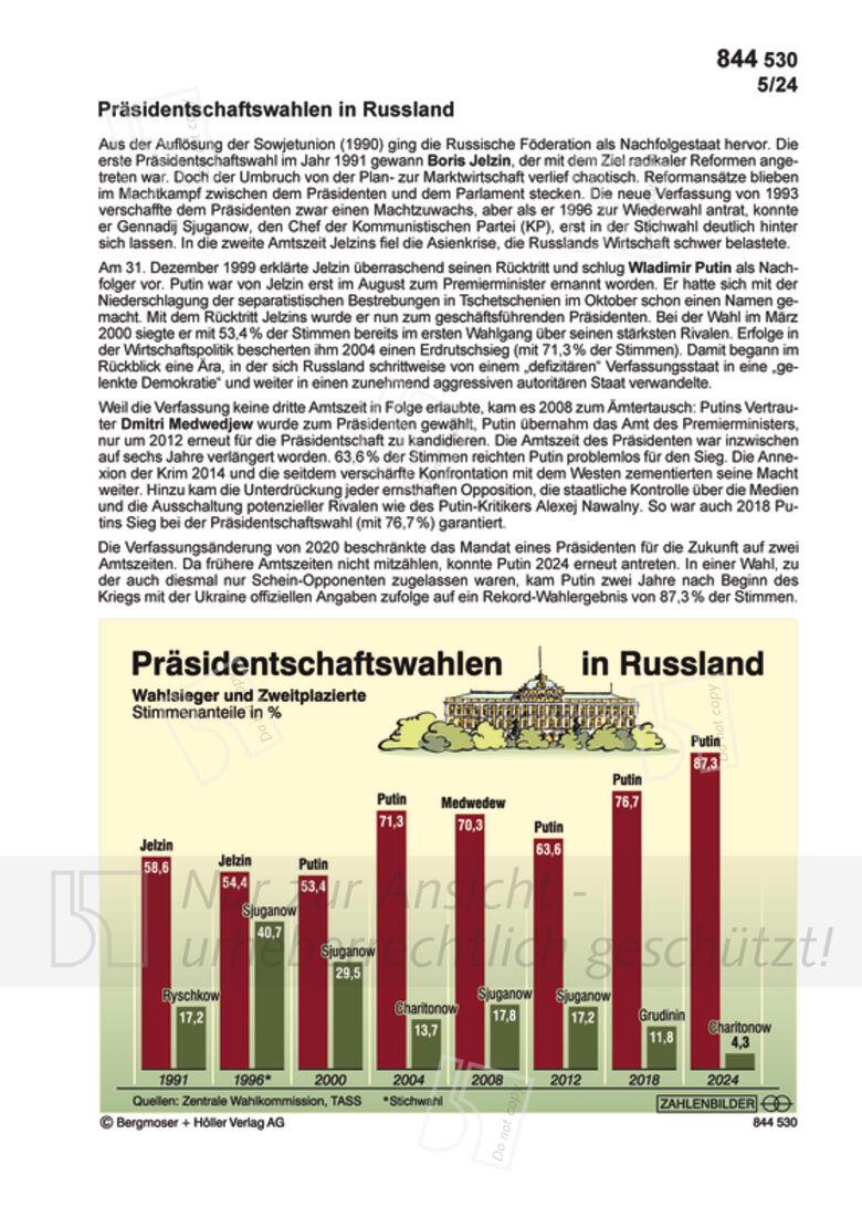 Präsidentschaftswahlen in Russland 2024 Zahlenbilder Politik