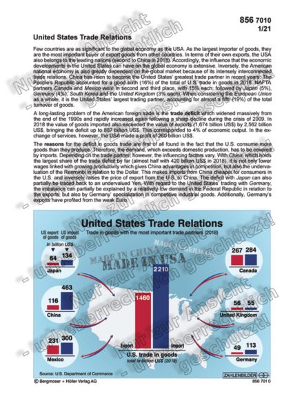 United States Trade Relations