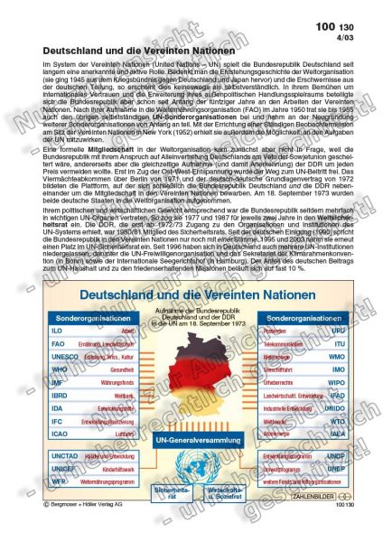 Deutschland und die Vereinten Nationen