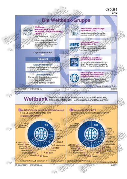 Die Weltbank (Bild)