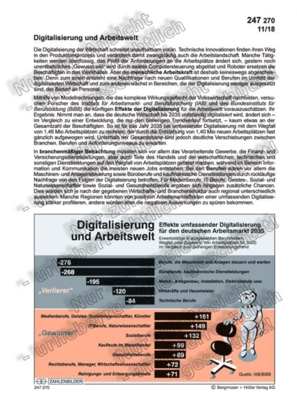 Digitalisierung und Arbeitswelt