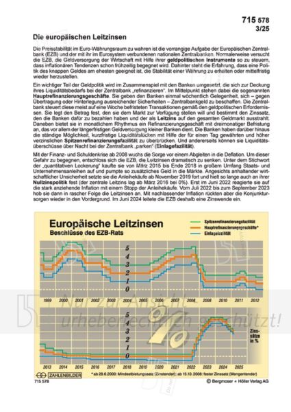 Die europäischen Leitzinsen Die europäischen Leitzinsen