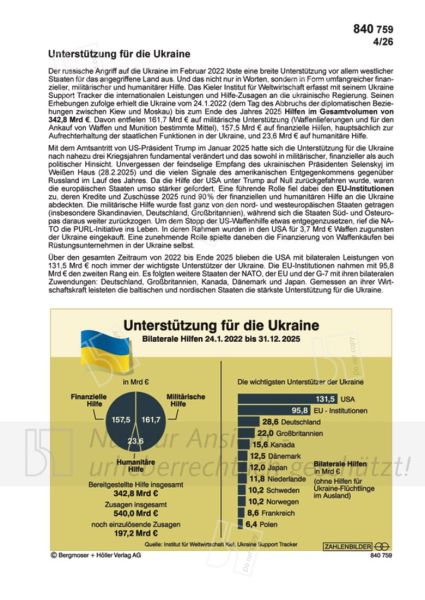 Unterstützung für die Ukraine