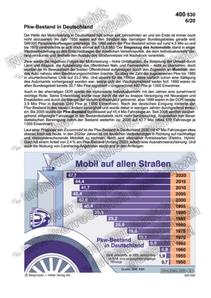 Pkw-Bestand in Deutschland 1950-2020