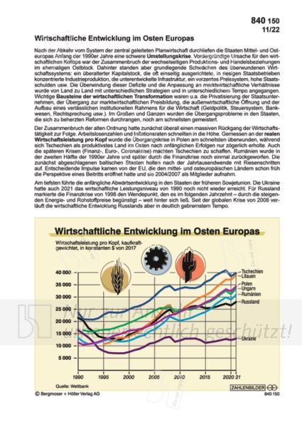 Wirtschaftliche Entwicklung im Osten Europas