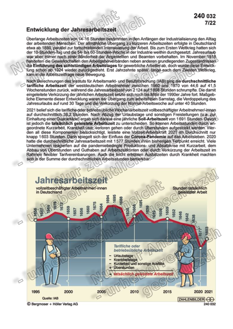 Entwicklung Der Jahresarbeitszeit | Zahlenbilder | Politik ...